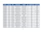 do data entry, clean, split excel ,data, formatting, fast